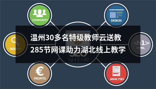 温州30多名特级教师云送教 285节网课助力湖北线上教学