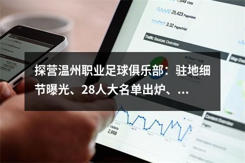 探营温州职业足球俱乐部：驻地细节曝光、28人大名单出炉、酝酿国内首创会员制改革