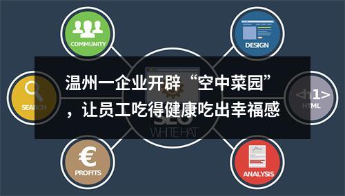 温州一企业开辟“空中菜园”，让员工吃得健康吃出幸福感