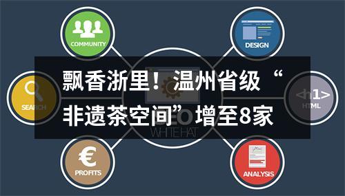飘香浙里！温州省级“非遗茶空间”增至8家