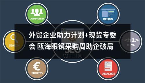 外贸企业助力计划+现货专委会 瓯海眼镜采购周助企破局