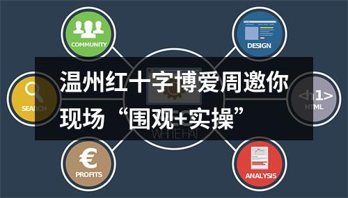 温州红十字博爱周邀你现场“围观+实操”