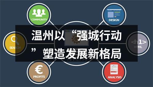 温州以“强城行动”塑造发展新格局