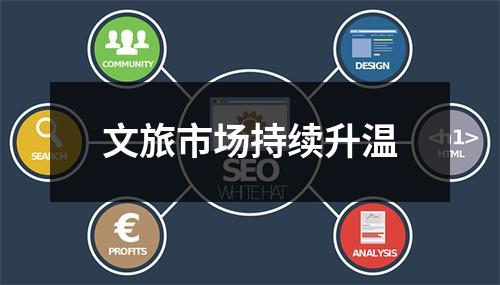 文旅市场持续升温