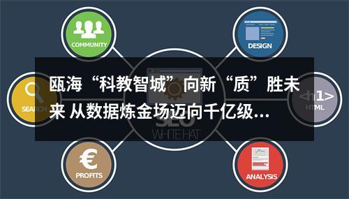 瓯海“科教智城”向新“质”胜未来 从数据炼金场迈向千亿级城市地标