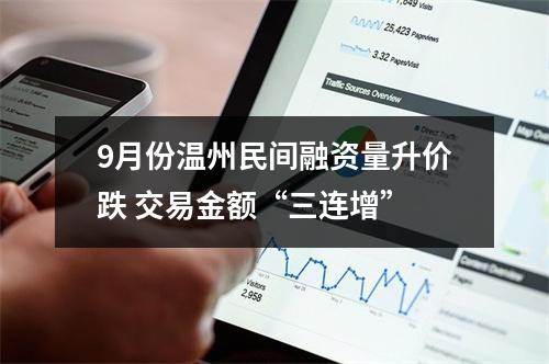 9月份温州民间融资量升价跌 交易金额“三连增”