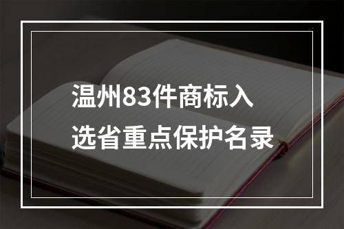 温州83件商标入选省重点保护名录