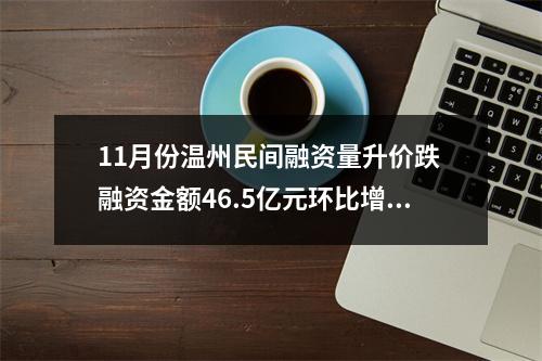 11月份温州民间融资量升价跌 融资金额46.5亿元环比增长162.3%