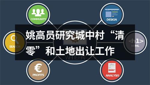 姚高员研究城中村“清零”和土地出让工作