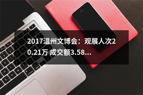 2017温州文博会：观展人次20.21万 成交额3.58亿