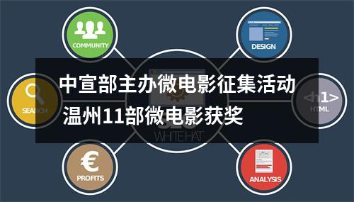 中宣部主办微电影征集活动 温州11部微电影获奖