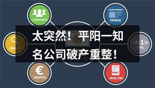 太突然！平阳一知名公司破产重整！