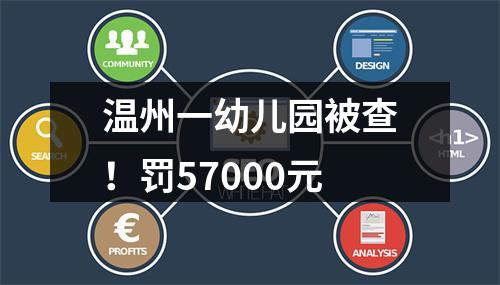 温州一幼儿园被查！罚57000元