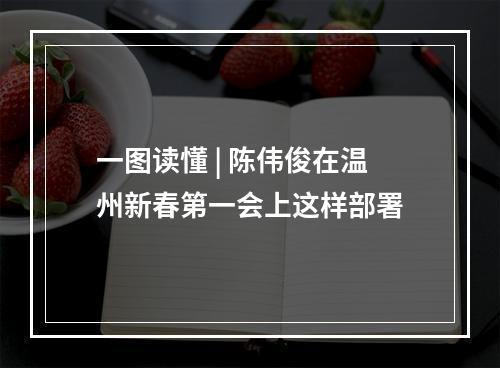一图读懂 | 陈伟俊在温州新春第一会上这样部署