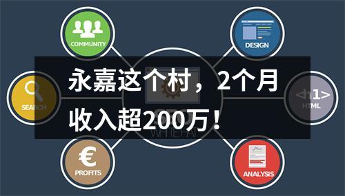 永嘉这个村，2个月收入超200万！