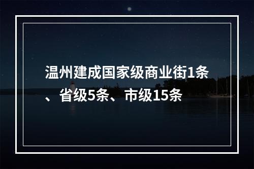 温州建成国家级商业街1条、省级5条、市级15条