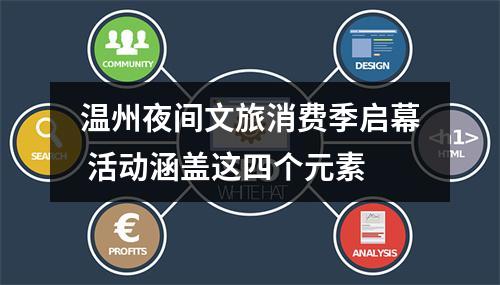 温州夜间文旅消费季启幕 活动涵盖这四个元素