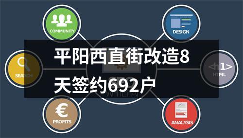 平阳西直街改造8天签约692户