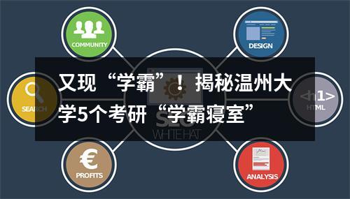 又现“学霸”！揭秘温州大学5个考研“学霸寝室”