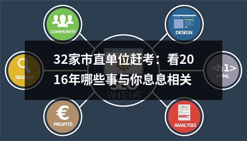 32家市直单位赶考：看2016年哪些事与你息息相关