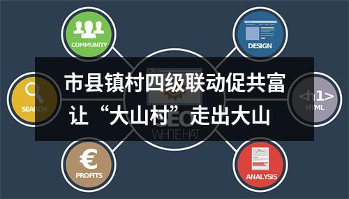 市县镇村四级联动促共富 让“大山村”走出大山
