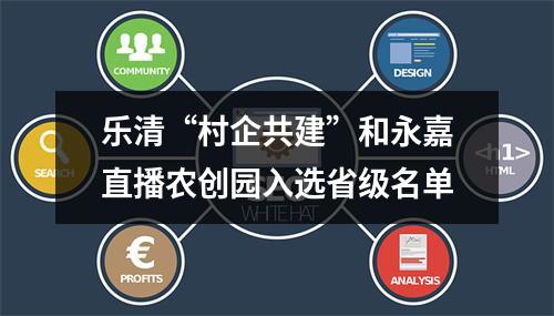 乐清“村企共建”和永嘉直播农创园入选省级名单