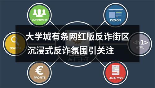 大学城有条网红版反诈街区 沉浸式反诈氛围引关注