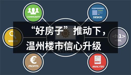 “好房子”推动下，温州楼市信心升级