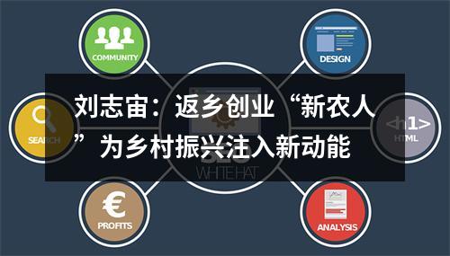 刘志宙：返乡创业“新农人”为乡村振兴注入新动能