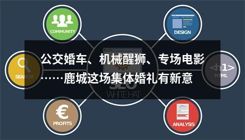 公交婚车、机械醒狮、专场电影……鹿城这场集体婚礼有新意