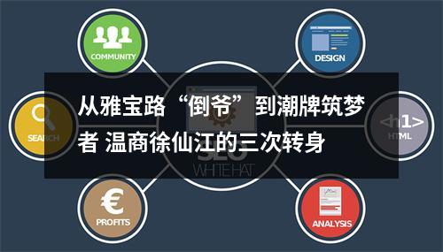 从雅宝路“倒爷”到潮牌筑梦者 温商徐仙江的三次转身