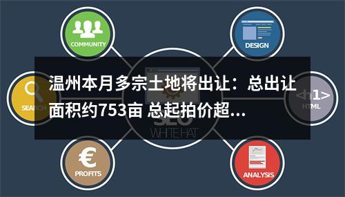 温州本月多宗土地将出让：总出让面积约753亩 总起拍价超76亿元