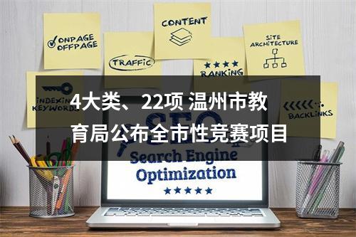 4大类、22项 温州市教育局公布全市性竞赛项目