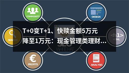 T+0变T+1、快赎金额5万元降至1万元：现金管理类理财转型 替代性产品升温