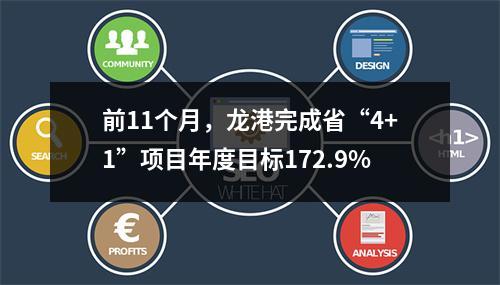 前11个月，龙港完成省“4+1”项目年度目标172.9%
