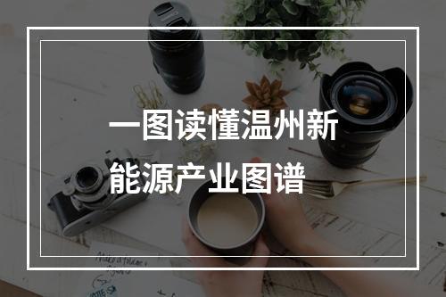 一图读懂温州新能源产业图谱