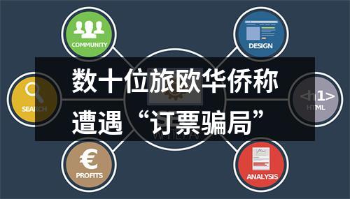 数十位旅欧华侨称遭遇“订票骗局”