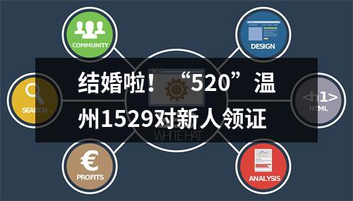 结婚啦！“520”温州1529对新人领证
