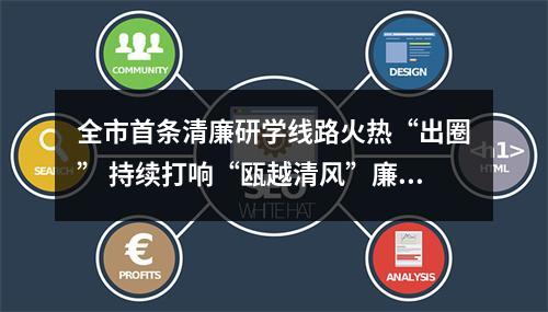全市首条清廉研学线路火热“出圈” 持续打响“瓯越清风”廉洁文化品牌