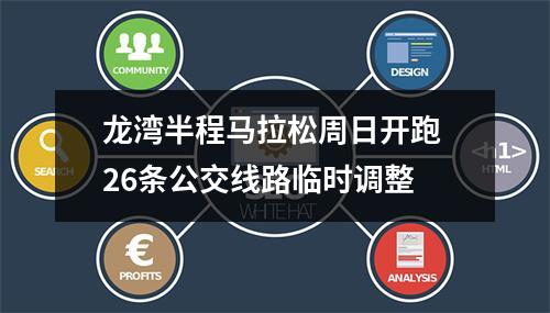 龙湾半程马拉松周日开跑 26条公交线路临时调整