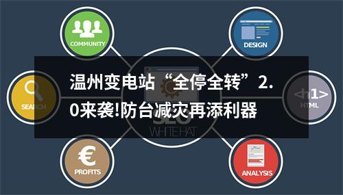 温州变电站“全停全转”2.0来袭!防台减灾再添利器