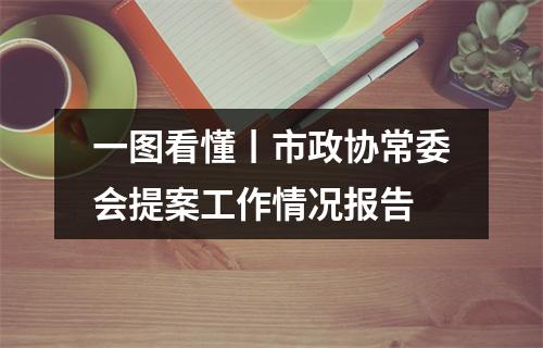 一图看懂丨市政协常委会提案工作情况报告