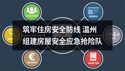 筑牢住房安全防线 温州组建房屋安全应急抢险队