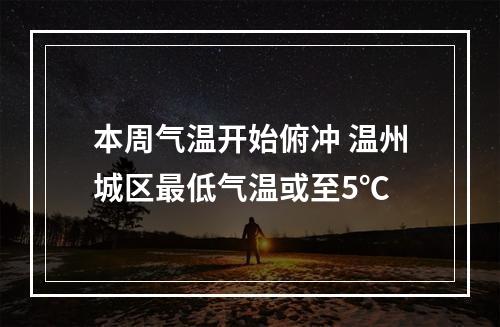 本周气温开始俯冲 温州城区最低气温或至5℃