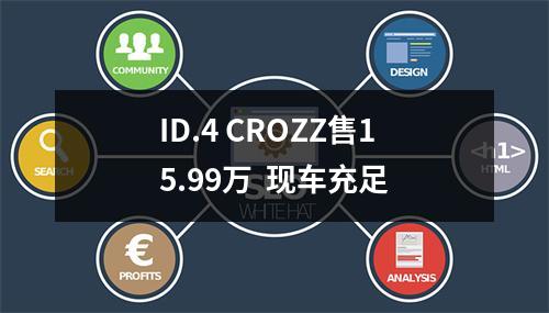 ID.4 CROZZ售15.99万  现车充足