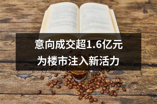 意向成交超1.6亿元 为楼市注入新活力