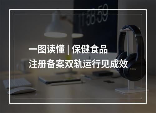 一图读懂 | 保健食品注册备案双轨运行见成效