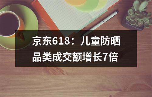 京东618：儿童防晒品类成交额增长7倍