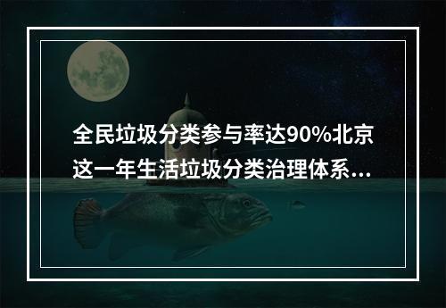 全民垃圾分类参与率达90%北京这一年生活垃圾分类治理体系基本建成