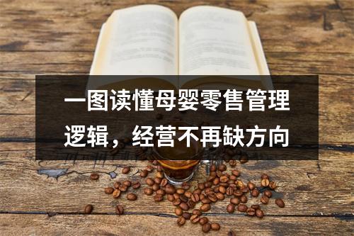 一图读懂母婴零售管理逻辑，经营不再缺方向